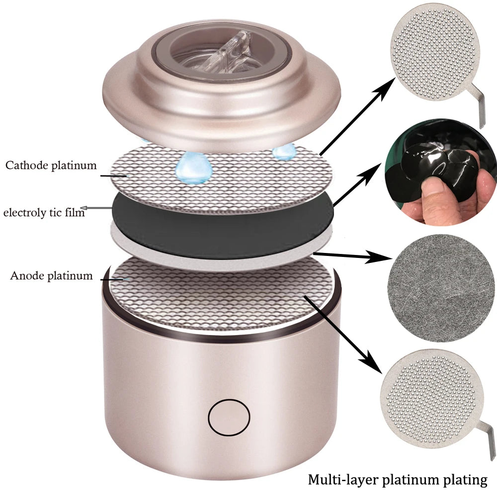 IHOOOH Rich Hydrogen Water Generator Bottle Nano Smart Cup MRET OH 7.8Hz Molecular Resonance Pure H2 Japan Mini Ventilator