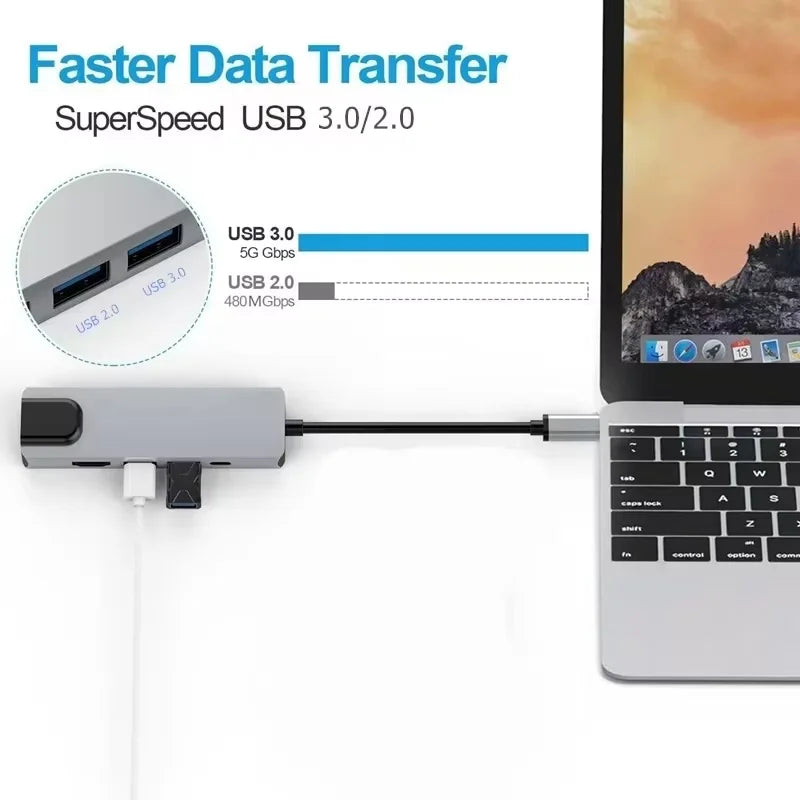 5 Ports USB C Hub to 4K HDMI-Compatible USB 3.0 2.0 HUB Type C Charging PD 100W RJ45 100M Docking for Macbook Notebook Computer