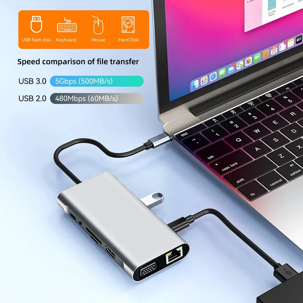 11 Ports USB C HUB Docking Station RJ45 Adapter to HDMI-Compatible 4K VGA SD/TF Card 3.5MM AUX 11-in-1 for PC Laptop Splitter