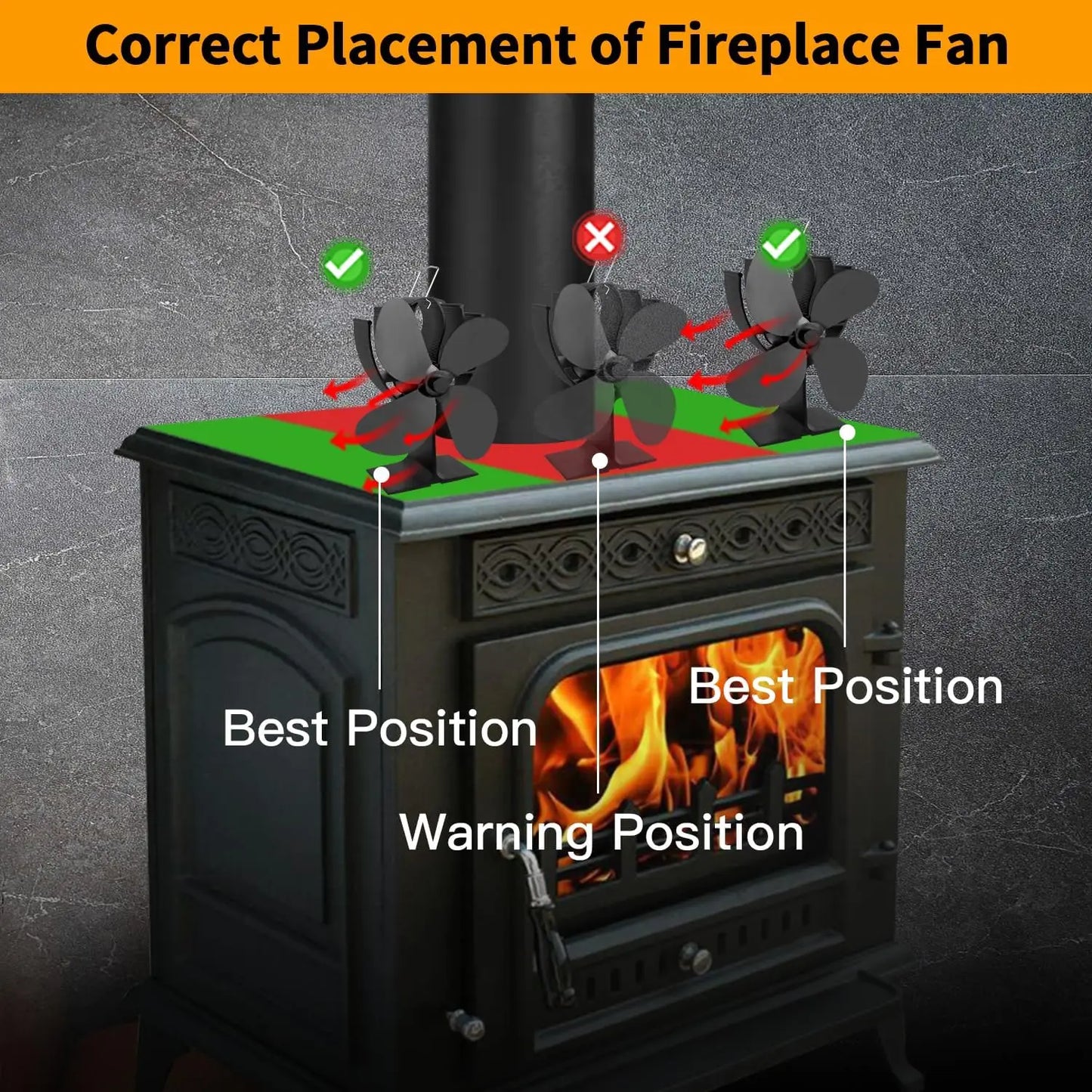 4 Blade Heat Powered Wood Stove Fan for Fireplace, Eco Friendly Home Heating