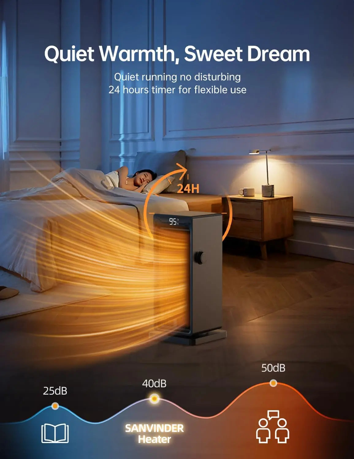 1500W Space Heater, ECO Thermostat, 90° Oscillating, 24H Timer, Remote Control, Fast Heating for Bedroom & Home Office