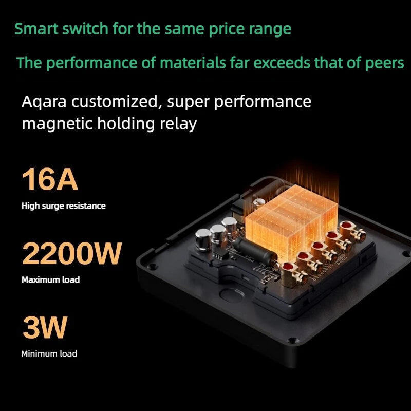 Aqara Z1 Smart Wall Switch Zigbee 3.0 More Control Compatible with Single Live/Neutral Wire Design Supports Mi home HomeKit APP