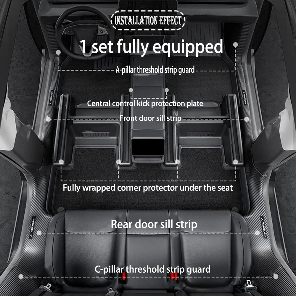 2 4 8PcsFor Tesla NewModelY Juniper 2025 ABS Front Rear Door Sill Protector Threshold Strip Anti-kick Guard Panel Waterproof Pad