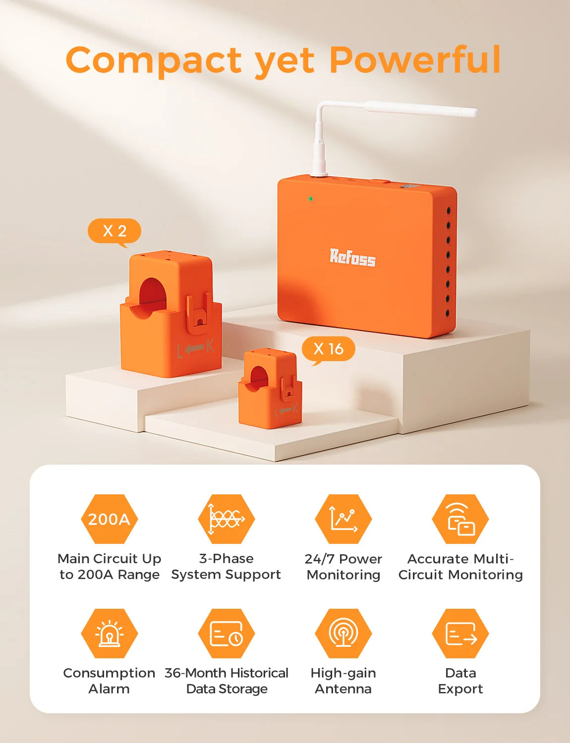 Refoss Smart Energy Monitor US Version EM16 Up to 200A Comprehensive Energy Data Work with Home Assistant