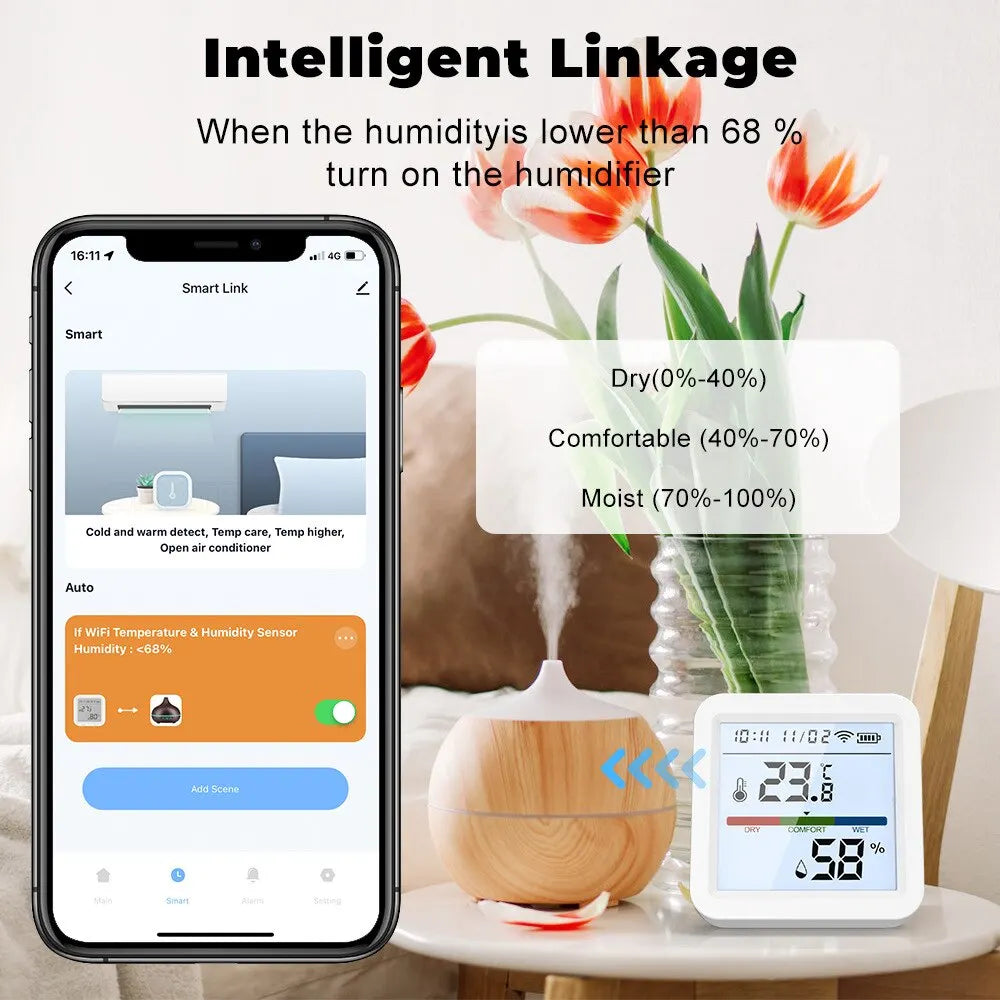 WiFi Temperature Humidity Sensor Tuya Smart Life App Backlight Hygrometer Thermometer Sensor Support Alexa Google Home Assistant