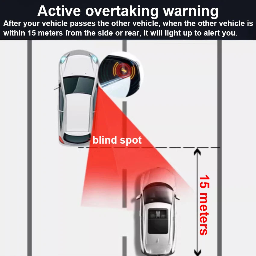 Car Blind Spot Monitoring For Jaguar XE 2015 to 2020 BSD BSM Radar Detection System Microwave Sensor Assistant Driving Security