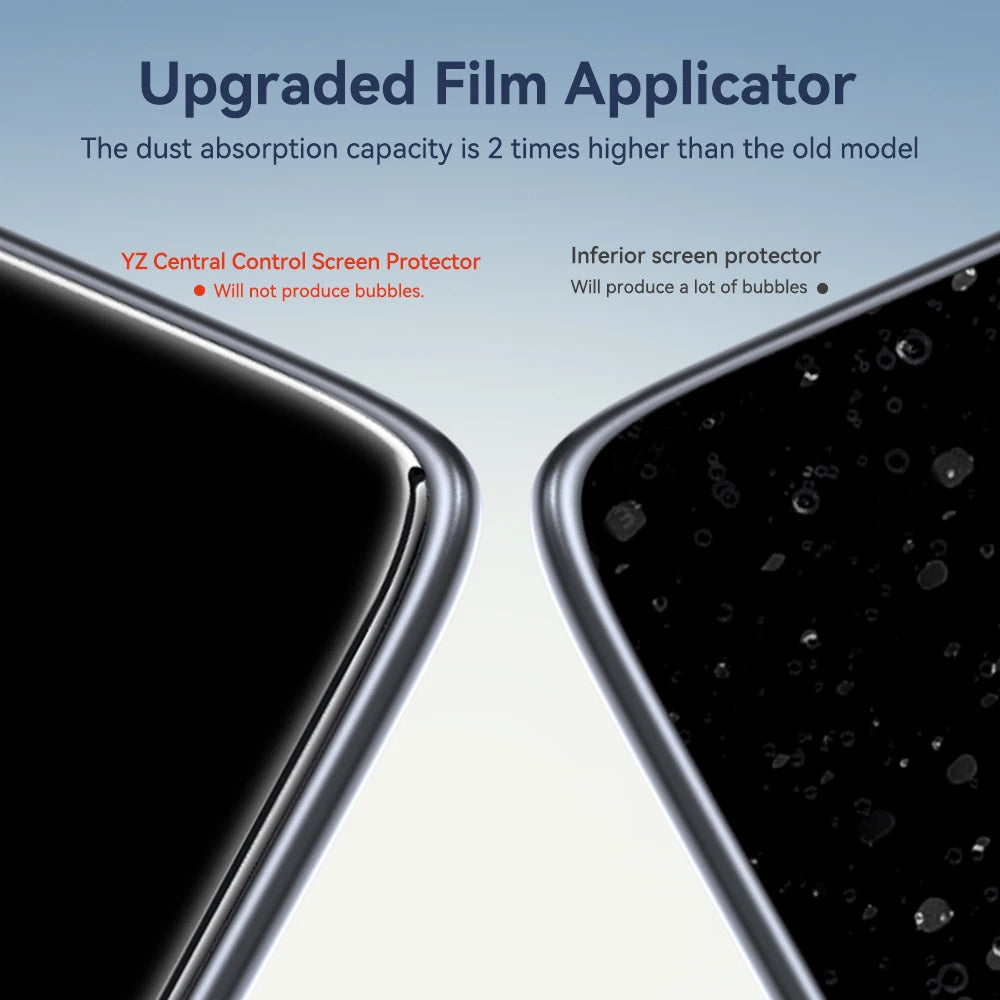 YZ For Tesla Model 3 Y Highland 2025 2026 Tempered Glass Film Protector Matte Glare HD Center Control Touch Screen protector