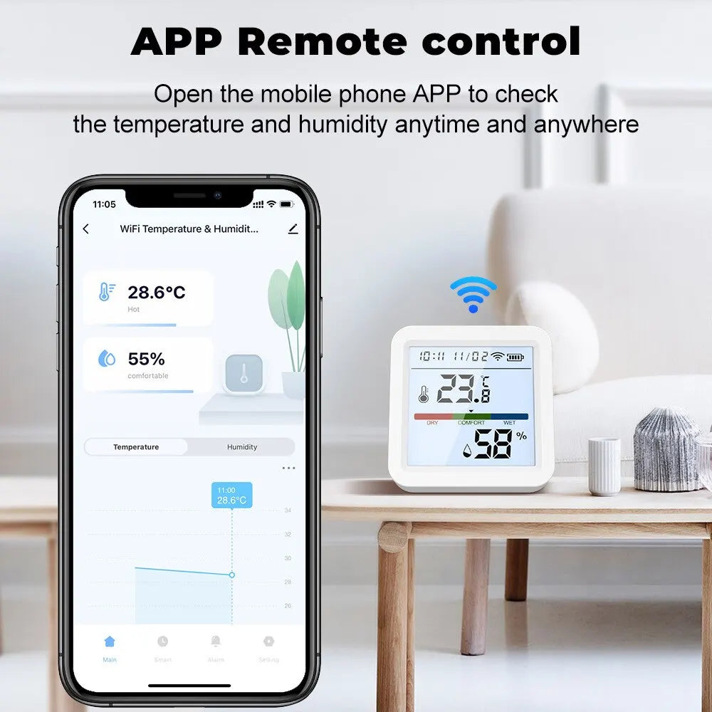 WiFi Temperature Humidity Sensor Tuya Smart Life App Backlight Hygrometer Thermometer Sensor Support Alexa Google Home Assistant