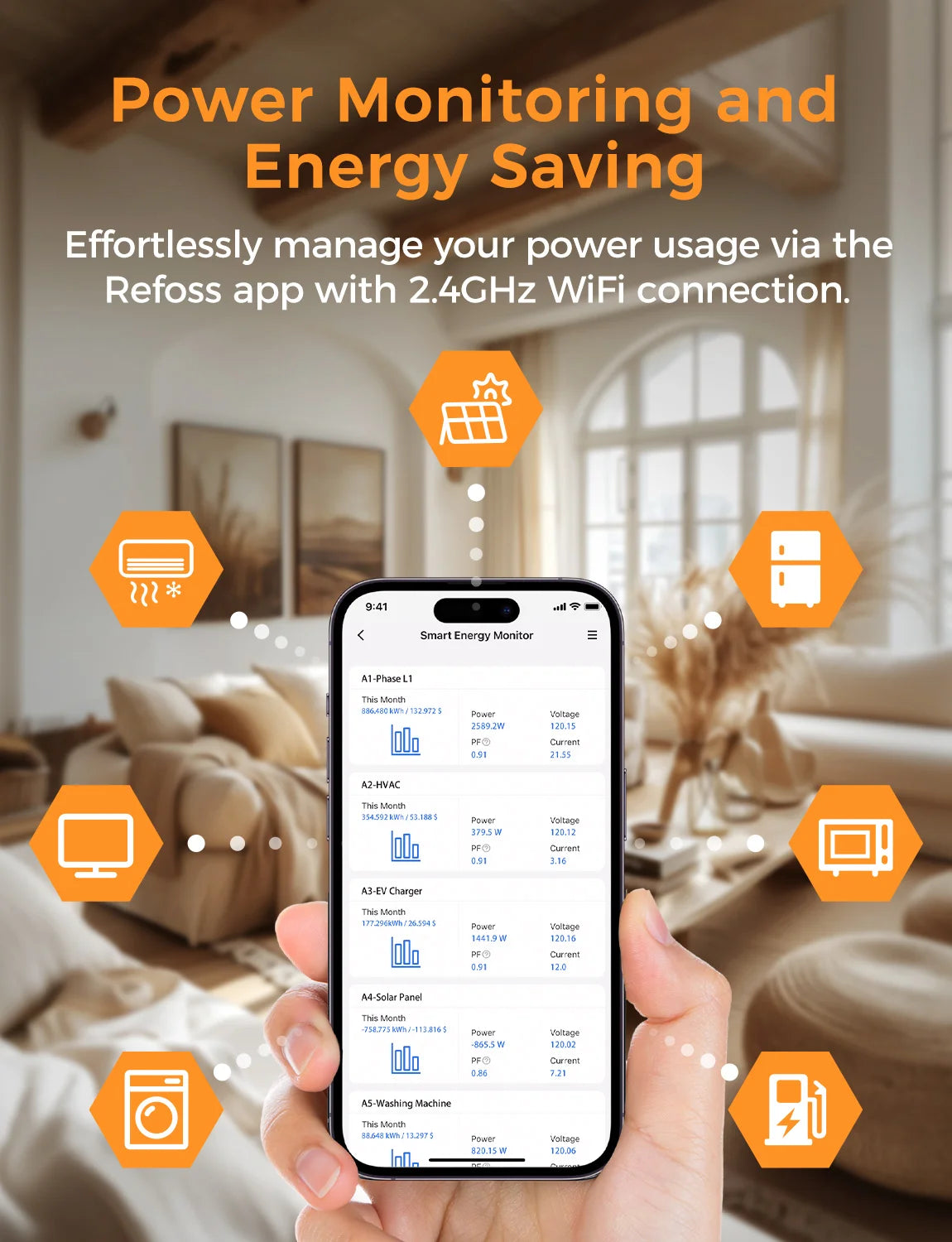 Refoss Smart Home Energy Monitor EM16P Up to 200A US Version Comprehensive Energy Data Work with Home Assistant