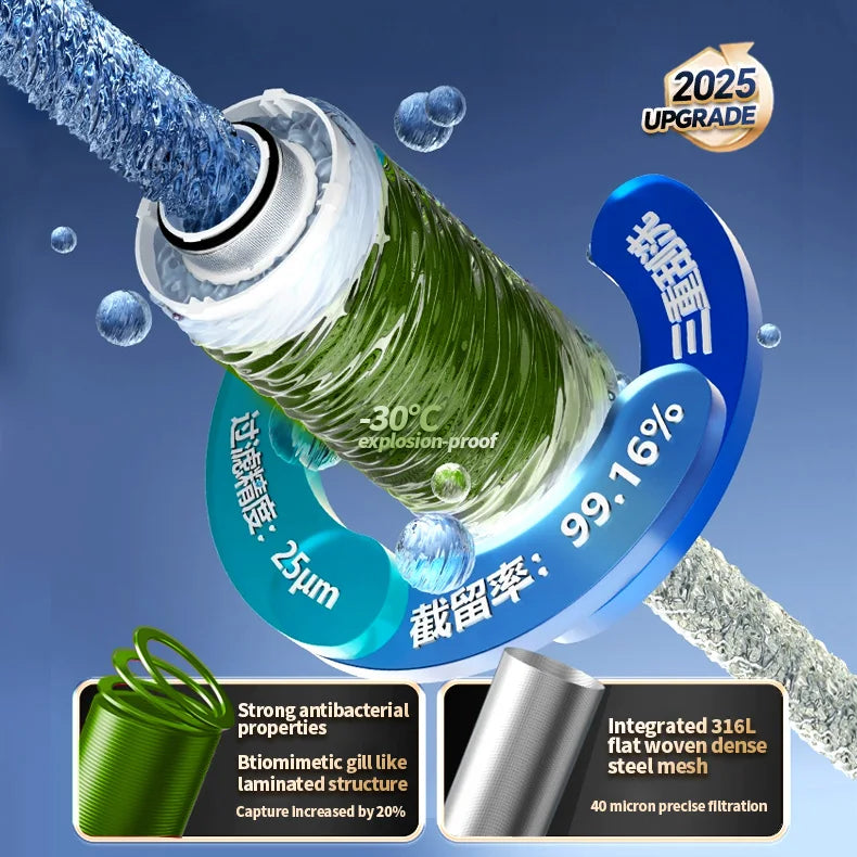 BORVA 8000L/H Smart Home Central Bionic Water Purification Pre-Filter with Automatic Timed Self-Cleaning and High Flow Rate