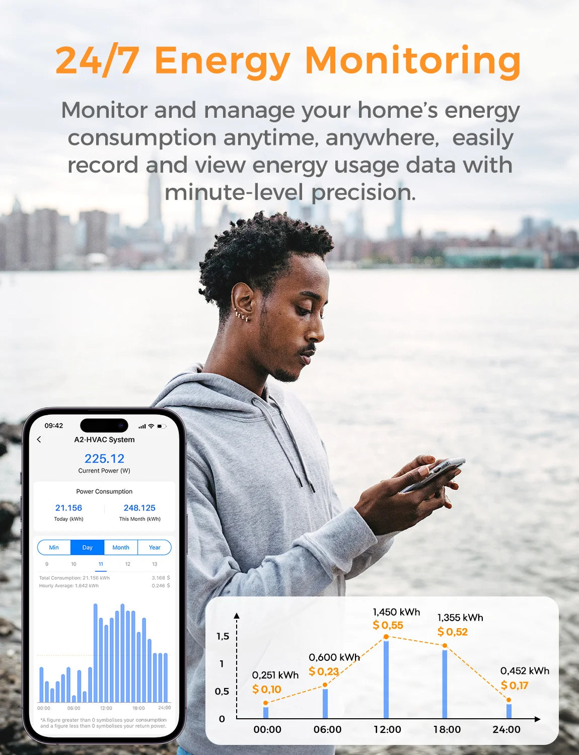Refoss Smart Home Energy Monitor EM16P Up to 200A US Version Comprehensive Energy Data Work with Home Assistant
