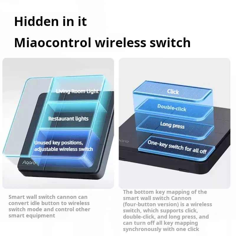 Aqara Z1 Smart Wall Switch Zigbee 3.0 More Control Compatible with Single Live/Neutral Wire Design Supports Mi home HomeKit APP