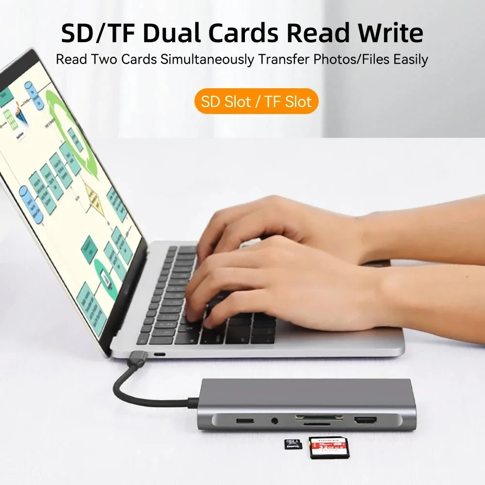 11 Ports USB C HUB Docking Station RJ45 Adapter to HDMI-Compatible 4K VGA SD/TF Card 3.5MM AUX 11-in-1 for PC Laptop Splitter