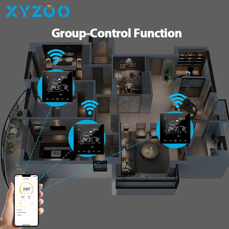 Tuya Thermostat WiFi Electric/Water/Gas Boiler Warm Floor Heating Temperature Controller Smart Thermoregulator Alexa Google