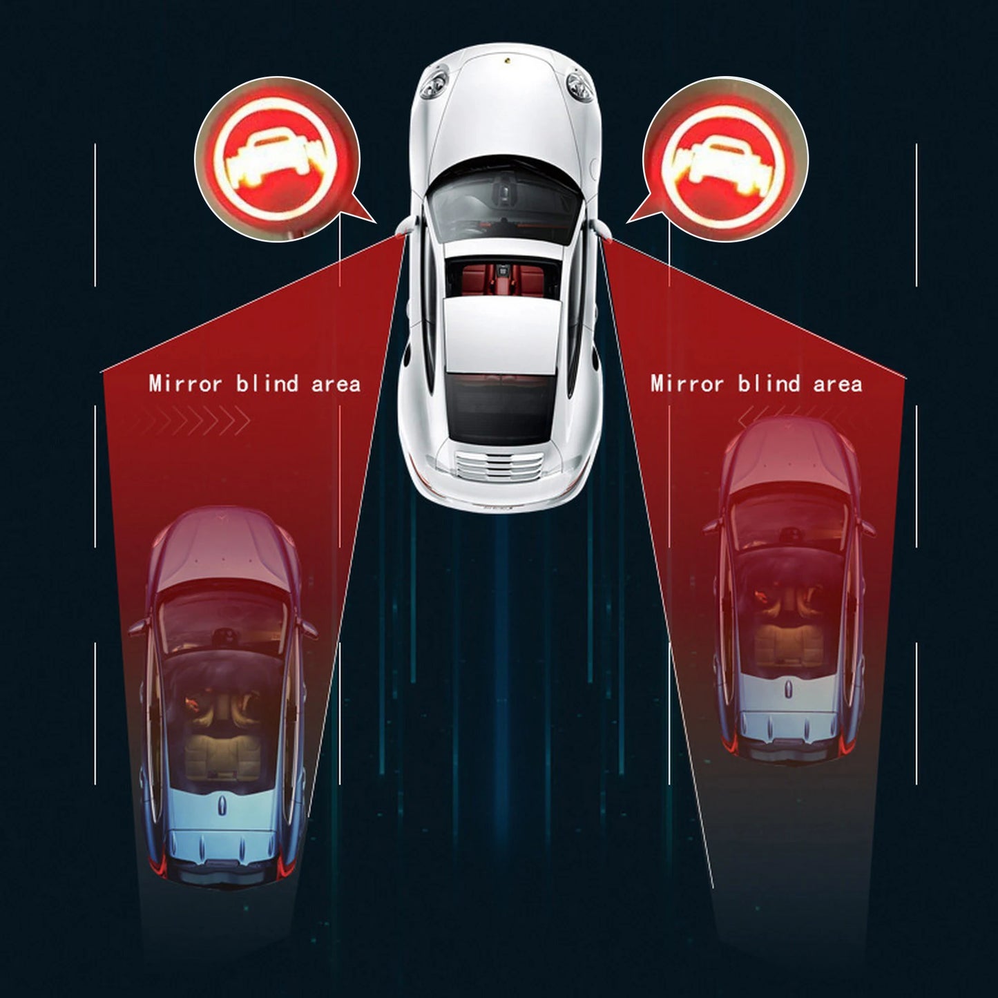 20M 24Ghz Millimeter Wave Radar Blind Spot Detection System Driving Safety Lane Change Assist Blind Spot Monitoring Assistant
