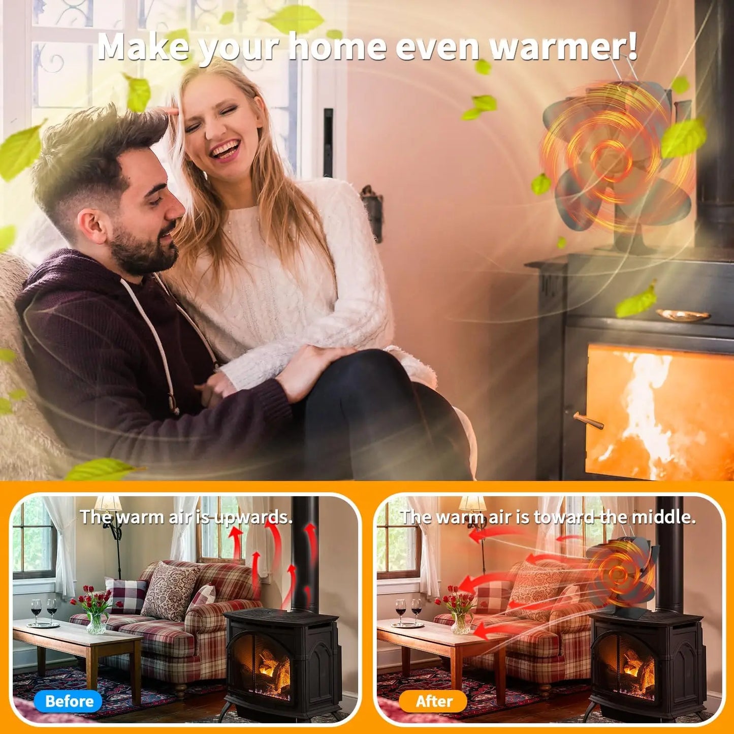 4 Blade Heat Powered Wood Stove Fan for Fireplace, Eco Friendly Home Heating