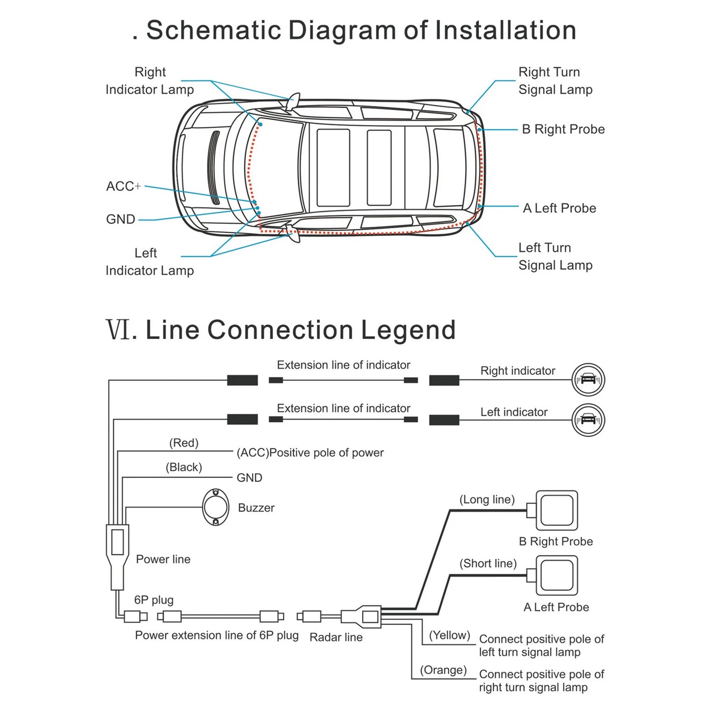 20M 24Ghz Millimeter Wave Radar Blind Spot Detection System Driving Safety Lane Change Assist Blind Spot Monitoring Assistant