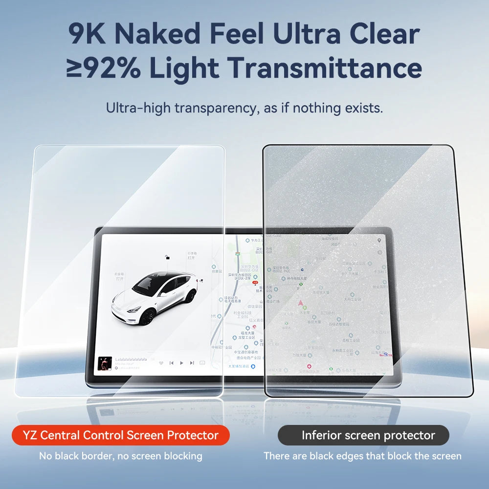 YZ For Tesla Model 3 Y Highland 2025 2026 Tempered Glass Film Protector Matte Glare HD Center Control Touch Screen protector
