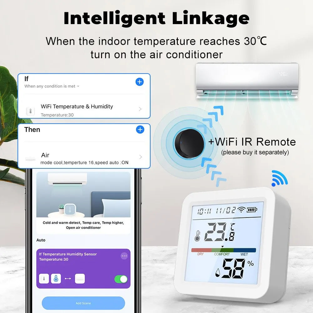 WiFi Temperature Humidity Sensor Tuya Smart Life App Backlight Hygrometer Thermometer Sensor Support Alexa Google Home Assistant