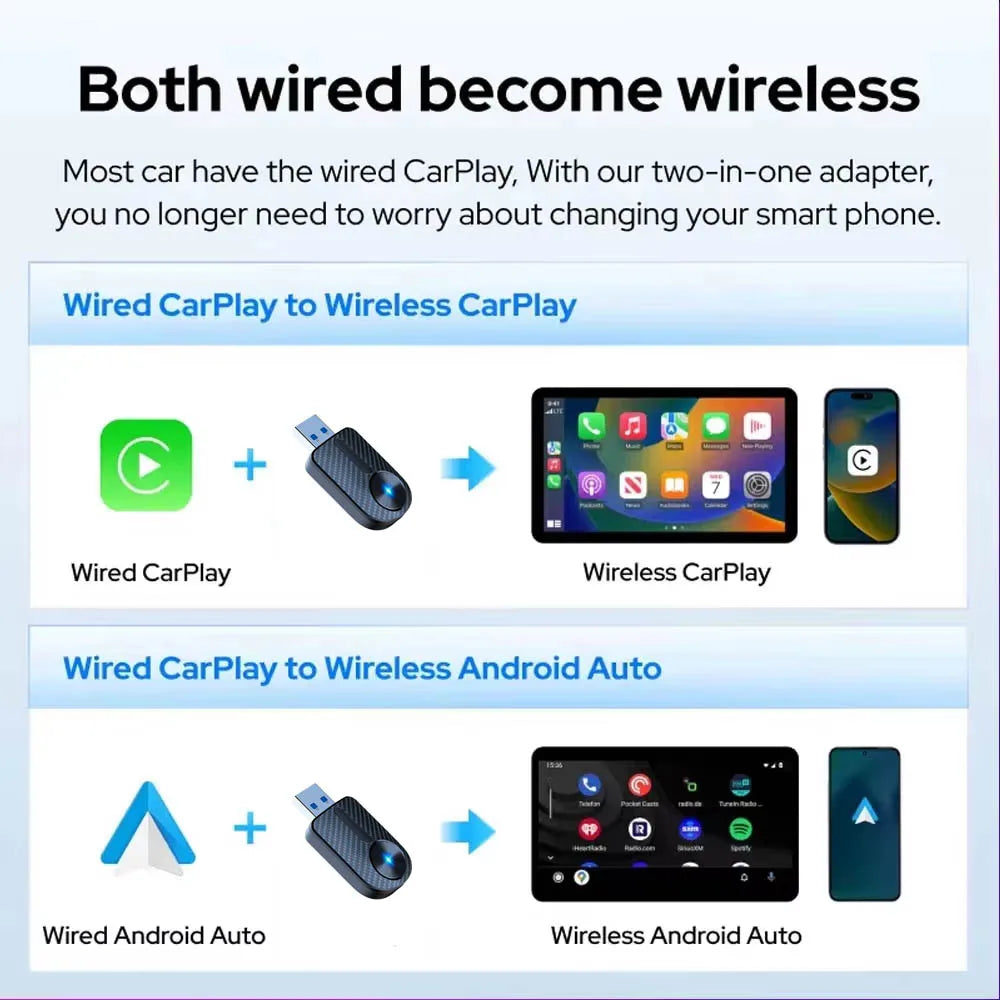 Skilldrive 2026 Carplay Android Auto 2 in 1 Wireless Adapter AI Smart Box Intelligent System for Wired CarPlay Android Auto Car