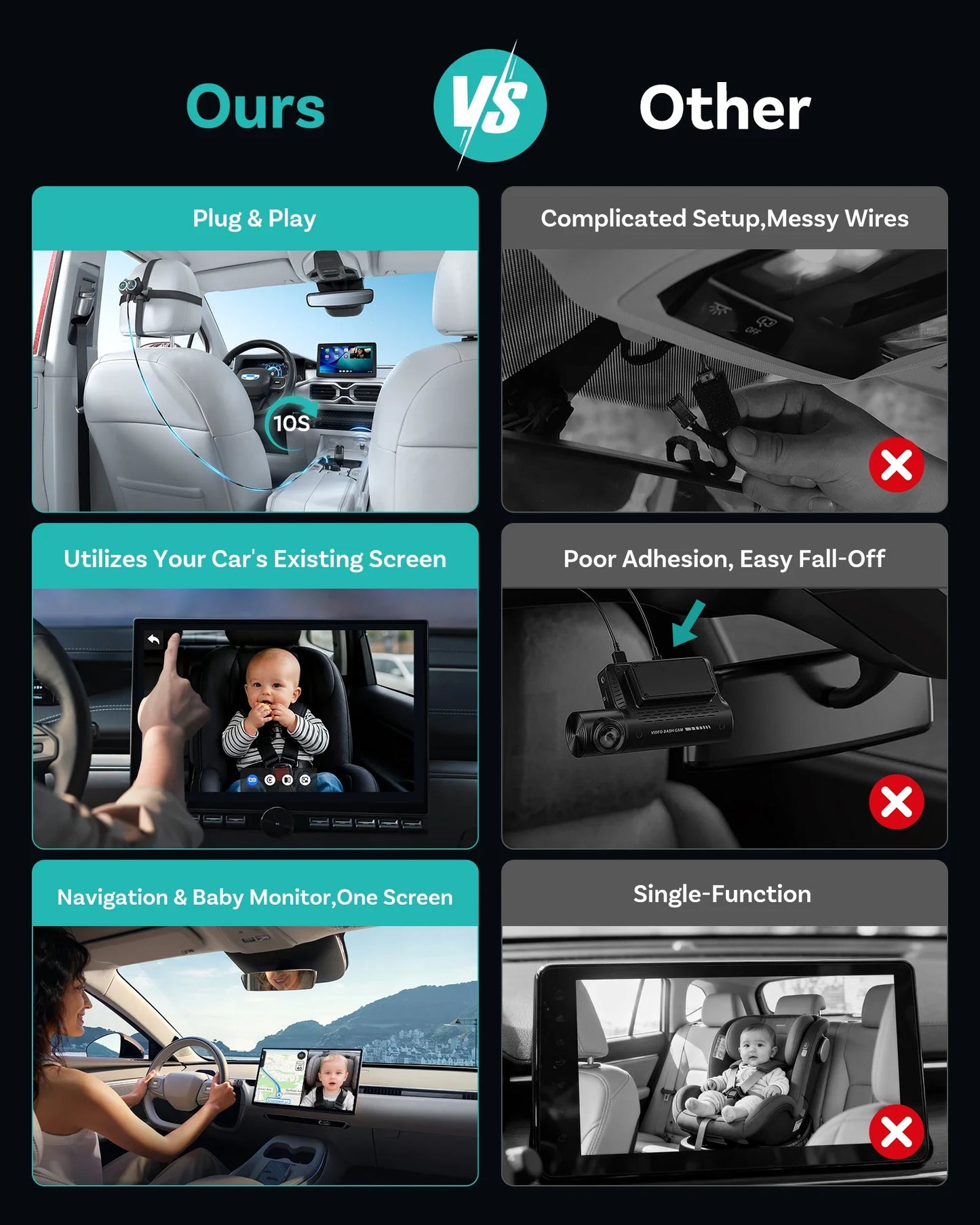 Ottocast Cabin Care Wireless CarPlay Adapter 1080P Car Rear Seat Camera 150° Wide Angle Night For Kids & Pets For Benz Toyota VW
